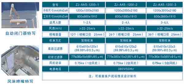 全自動風淋室規格尺寸