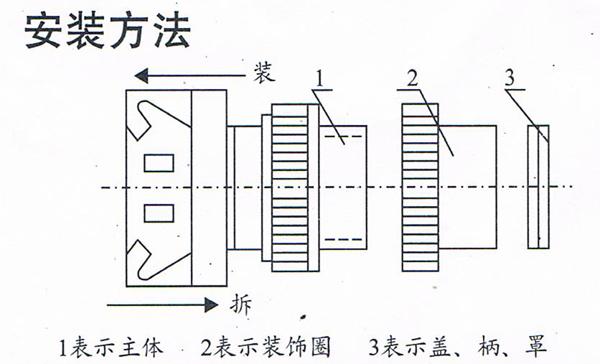 風(fēng)淋室急停開關(guān)安裝方法