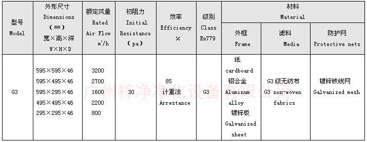 G3級板式初效過濾器規格尺寸